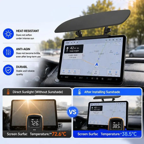 Car Screen Sun Visor Adjustable Sunshade Anti Glare Shield Dashboard Central Control Rotating Screen Bracket